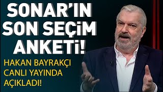 🔴 CANLI  Hakan Bayrakçı SONARın son seçim anketini CNN TÜRKte açıkladı  HABER [upl. by Maureen]