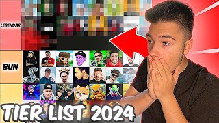 TIER LIST CU YOUTUBERI 2024 [upl. by Aikenahs]