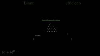 Understanding Pascals Triangle and Binomial Coefficients  Math Made Easymathanimation [upl. by Neffirg]