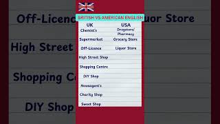 British English vs American English britishvsamerican learnenglish shorts [upl. by Agna]