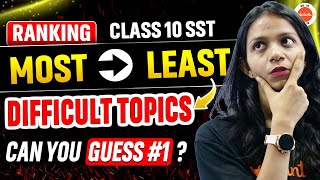 Ranking Most to Least DIFFICULT Chapters of Class 10 SST Can You Guess 1 [upl. by Anerac]