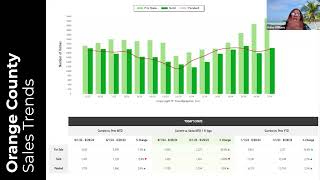 Weekly Industry Update 093024  Keller Williams South East Los Angeles [upl. by Weaver]