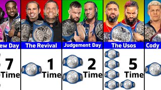 Every WWE Smackdown Tag Team Champion Ranked By Number Of Reigns [upl. by Hailat]