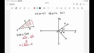 NEGATİF YÖNLÜ AÇI [upl. by Auhs422]
