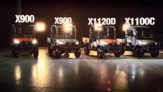 RTVX Series Utility Vehicles [upl. by Oicam]