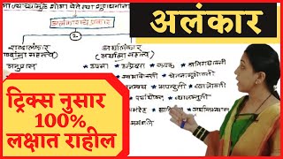 Alankar Marathi grammar I Alankar Marathi vyakran I अलंकार मराठी व्याकरण alankarmarathivyakran [upl. by Miehar]