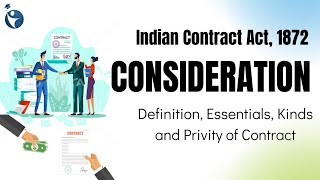 Consideration and Privity of Contract  Definition essentials and case laws  Indian Contract Act [upl. by Asserac]