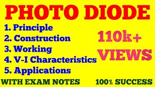 PHOTODIODE  PRINCIPLE CONSTRUCTION WORKING VI CHARACTERISTICS OF PHOTO DIODE  EXAM NOTES [upl. by Anirahc]