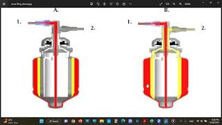 Part 6 Understanding apheresis cycle [upl. by Ainesy]