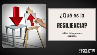 ¿Qué es la Resiliencia [upl. by Nosae]