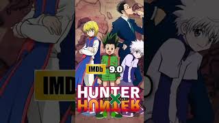 Highly Rated Anime in Hindi Dubbed Anime Animeinhindi naruto onepiece dragonball animetime [upl. by Barthold]