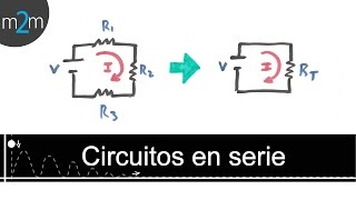 ✅ Como resolver un circuito eléctrico en SERIE [upl. by Jeanie]