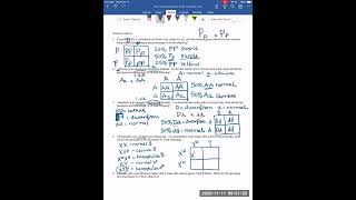 Review of Patterns of Inheritance Practice Problems Worksheet [upl. by Thorwald937]