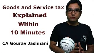 Goods and service tax  What is GST  All you want to know about GST [upl. by Iemaj]