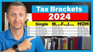 IRS Releases NEW Inflation Tax BracketsWhat This Means For You in 2024 [upl. by Sidnee]