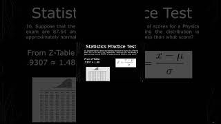 How To Solve For X In ZScore shorts statistics [upl. by Cornelle93]