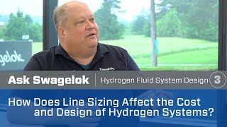 Ask Swagelok How Does Line Sizing Affect the Cost and Design of Hydrogen Systems Video 3 of 4 [upl. by Steen]