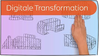 Digitale Transformation in 3 Minuten erklärt [upl. by Nonnah]