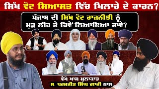 Reasons Behind Disarray amp Factionalism in Sikh Electoral Politics of Punjab amp Future Probabilities [upl. by Teahan]