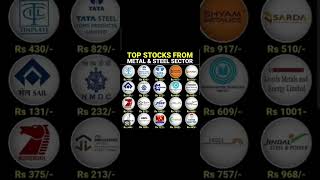 Dividend Stocks To Buy Now  High Dividend Stocks In India stockmarket shortsfeed shortvideo [upl. by Rialcnis]