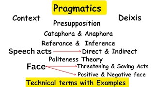 Pragmatics The study of language linguistics [upl. by Amedeo]