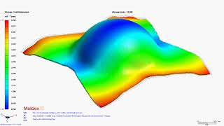 Moldex3D R16｜Resin Transfer Molding RTM Warpage Analysis [upl. by Bander246]