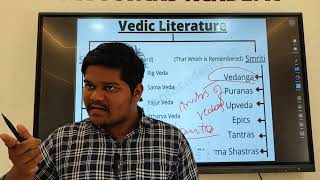 Vedic Literature in History [upl. by Rbma]