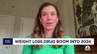 Weight loss drug boom Heres what to expect in 2024 [upl. by Barren]