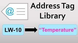 How to modify and use the address tag library  Weintek USA Chapter 16 [upl. by Can674]