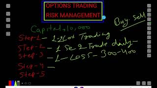 Risk management trading कैसे करे । [upl. by Aicats]