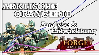 Forge of Empires  ARKTISCHE ORANGERIE  Analyse amp Entwicklung [upl. by Midian460]