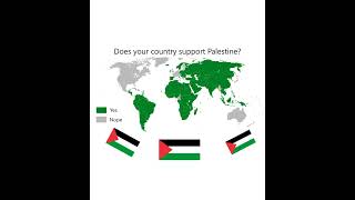 Does your Country Support Palestine  trending support [upl. by Acinnod763]