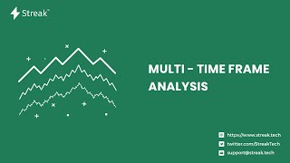 MultiTime frame Analysis with Streak [upl. by Messing891]