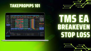 TakePropips Trading Management Solutions  Breakeven Stop Loss [upl. by Imena137]