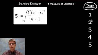 Standard Deviation [upl. by Zsa]