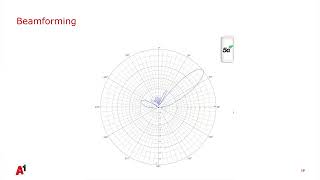 IEC TR 62669 case study 5G NR FR1 extrapolation for in situ RF exposure assessment [upl. by Retrac]