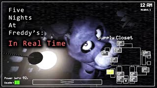 FNAF is getting a FULLY ANIMATED Remake [upl. by Oigroeg82]