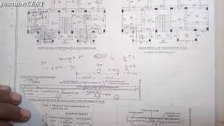 Slab Drawing Study  Crank Bar  Bent Up Bar  Distribution Bar [upl. by Herman31]