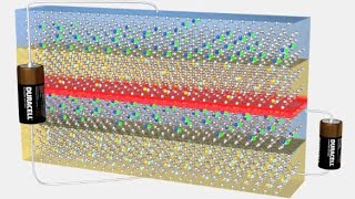 How does a Thyristor work [upl. by Cyrille]