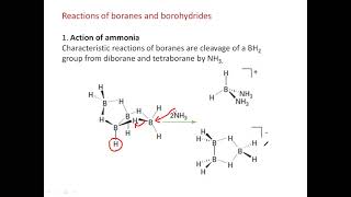 Higher Boranes Preparation amp Properties [upl. by Hittel613]