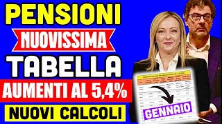 PENSIONI 👉 NUOVISSIMA TABELLA AUMENTI GENNAIO 2024❗️IMPORTI DI TUTTE LE FASCE 🔎 ✅ [upl. by Josselyn]