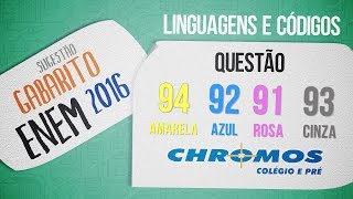 Gabarito ENEM 2016 CHROMOS  Prova Cinza Questão 93 INGLÊS [upl. by Rushing]