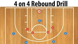 Basketball 4 on 4 Rebound Drill [upl. by Jamie979]