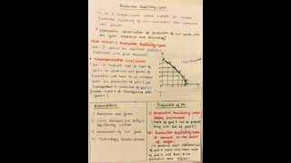 Production Possibility Curve  Economics  CommerceManagement  Nta Net  Unit1 [upl. by Letsyrhc]