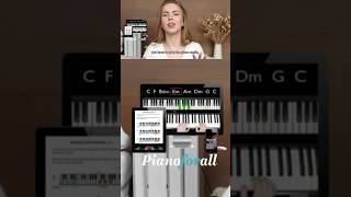 Pianoforall pianoforall learning onlinelearning easypiano musicathome music pianocourse [upl. by Zilber]