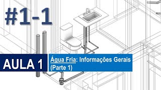 Instalações Hidrossanitárias  AULA 1 – Água Fria Informações Gerais Parte 1 [upl. by Aynwad108]