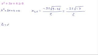 Disequazioni di secondo grado x²3x4 ≥ 0  Delta minore di zero [upl. by Aicilana123]