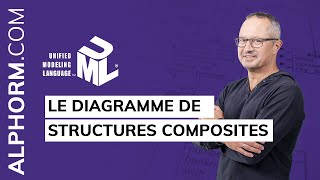 alphormcom  Formation UML 1637 Le diagramme de structures composites [upl. by Anire65]