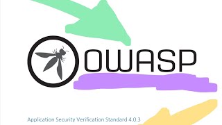 Real World Application Security  How to Test with OWASP Intro [upl. by Adaliah]