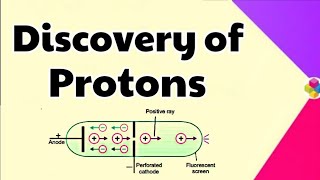 Discovery of Protons  Structure of Atom  Class 11  Science [upl. by Yoko]